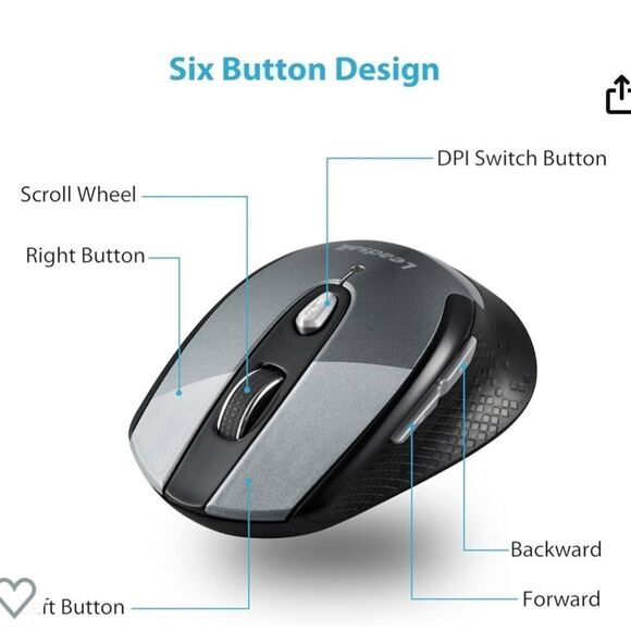 WIRELESS MOUSE  - Picture 5 of 10